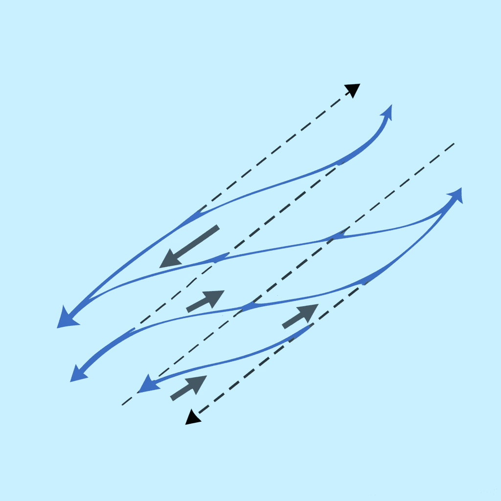 Basics of Aerodynamics